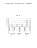 SEMICONDUCTOR DEVICE HAVING INSULATING FILM WITH SURFACE MODIFICATION LAYER AND METHOD FOR MANUFACTURING THE SAME diagram and image