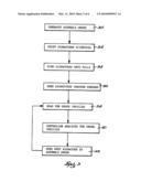 METHOD OF DELIVERING A PRINTED PRODUCT TO A BINDING OR MAILING LINE diagram and image