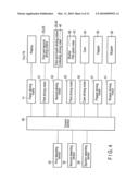 PRINTING APPARATUS diagram and image