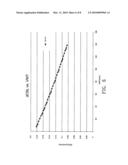 Bicycle suspension system employing highly predictable pedalling characteristics diagram and image