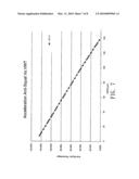 Bicycle suspension system employing highly predictable pedalling characteristics diagram and image