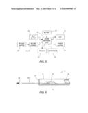 Electronic Business and Information Card diagram and image