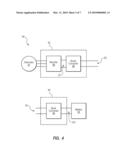 WIND TURBINE DIRECT CURRENT CONTROL SYSTEM AND METHODS diagram and image