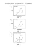 WIND TURBINE DIRECT CURRENT CONTROL SYSTEM AND METHODS diagram and image