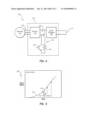 WIND TURBINE DIRECT CURRENT CONTROL SYSTEM AND METHODS diagram and image