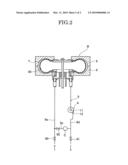 GENERATOR diagram and image