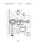 Procedure and equipment for water/wind generators  performance improvement with the addition of a pneumatic system diagram and image