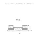 FLAT PANEL DISPLAY APPARATUS AND METHOD FOR MANUFACTURING THE SAME diagram and image