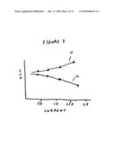 Color stabilized light source having a thermally conductive luminescent element and a light emitting diode diagram and image