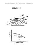 Color stabilized light source having a thermally conductive luminescent element and a light emitting diode diagram and image