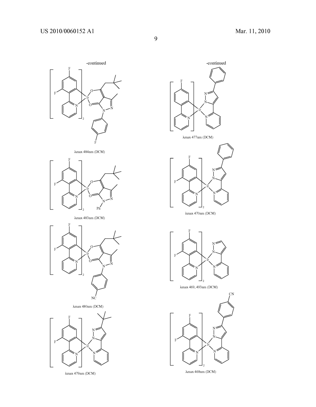 PHENANTHROLINE COMPOUNDS AND ELECTROLUMINESCENT DEVICES USING THE SAME - diagram, schematic, and image 16