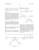 PHENANTHROLINE COMPOUNDS AND ELECTROLUMINESCENT DEVICES USING THE SAME diagram and image