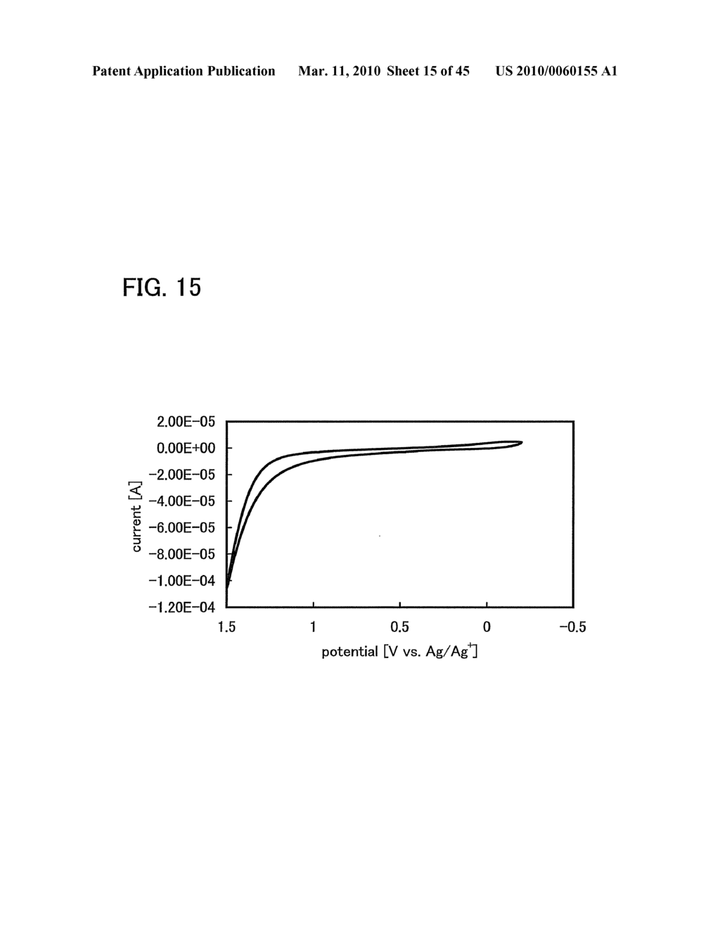 Organic Semiconductor Material and Light-Emitting Element, Light-Emitting Device, Lighting System, and Electronic Device Using the Same - diagram, schematic, and image 16