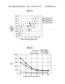 PLASMA DISPLAY PANEL diagram and image