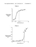 PLASMA DISPLAY PANEL diagram and image