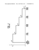 Apparatus, Method and System for Providing Power to Solid State Lighting diagram and image