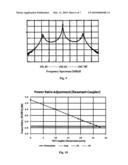 Quarter-Wave-Stub Resonant Coupler diagram and image