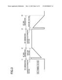 Brushless motor starting method and control device diagram and image