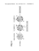 Brushless motor starting method and control device diagram and image