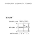 Brushless motor starting method and control device diagram and image