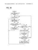 Brushless motor starting method and control device diagram and image