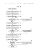 ELECTRIC MOTOR CONTROL APPARATUS diagram and image