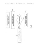 Charger with USB detection diagram and image