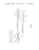 Charger with USB detection diagram and image