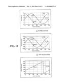 ROTATION ANGLE DETECTOR diagram and image