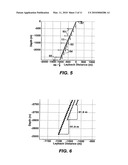 METHOD TO MAINTAIN TOWED DIPOLE SOURCE ORIENTATION diagram and image