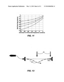 METHOD TO MAINTAIN TOWED DIPOLE SOURCE ORIENTATION diagram and image