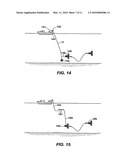 METHOD TO MAINTAIN TOWED DIPOLE SOURCE ORIENTATION diagram and image