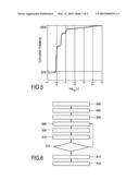 TEST STRUCTURE FOR DETECTION OF DEFECT DEVICES WITH LOWERED RESISTANCE diagram and image