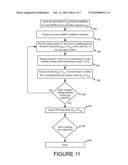 CIRCUITS AND METHODS FOR TESTING FPGA ROUTING SWITCHES diagram and image