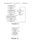 CIRCUITS AND METHODS FOR TESTING FPGA ROUTING SWITCHES diagram and image