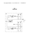 CALIBRATION CIRCUIT, ON DIE TERMINATION DEVICE AND SEMICONDUCTOR MEMORY DEVICE USING THE SAME diagram and image