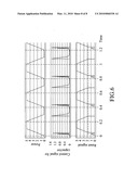 POWER ON RESET GENERATING CIRCUIT AND METHOD THEREOF diagram and image