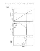 CONTROL CIRCUIT AND CONTROL METHOD FOR CHARGE PUMP CIRCUIT diagram and image