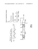 Auto-correction feedback loop for offset and ripple suppression in a chopper-stabilized amplifier diagram and image