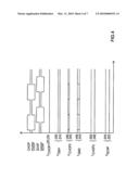 Auto-correction feedback loop for offset and ripple suppression in a chopper-stabilized amplifier diagram and image