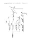 APPARATUS AND METHOD OF COMPENSATING DISTORTION diagram and image