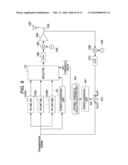 APPARATUS AND METHOD OF COMPENSATING DISTORTION diagram and image