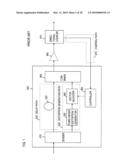 POWER SERIES PREDISTORTER AND CONTROL METHOD THEREOF diagram and image