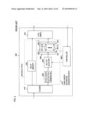 POWER SERIES PREDISTORTER AND CONTROL METHOD THEREOF diagram and image