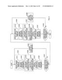 POWER SERIES PREDISTORTER AND CONTROL METHOD THEREOF diagram and image