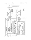 POWER SERIES PREDISTORTER AND CONTROL METHOD THEREOF diagram and image