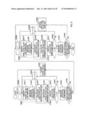 POWER SERIES PREDISTORTER AND CONTROL METHOD THEREOF diagram and image