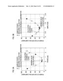 POWER SERIES PREDISTORTER AND CONTROL METHOD THEREOF diagram and image