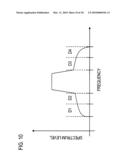 POWER SERIES PREDISTORTER AND CONTROL METHOD THEREOF diagram and image