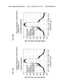 POWER SERIES PREDISTORTER AND CONTROL METHOD THEREOF diagram and image